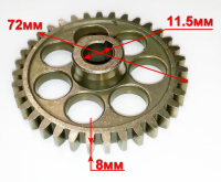 Зубчатое колесо для ELS-1500P(35) Eurolux SAF